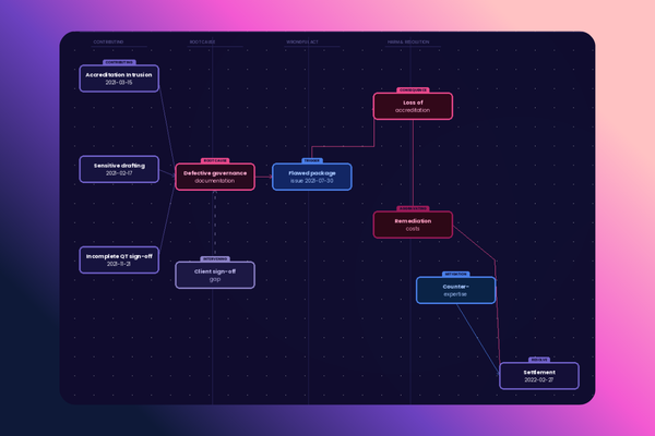 banner-webinar-graphs-600x400 banner-webinar-graphs-600x400